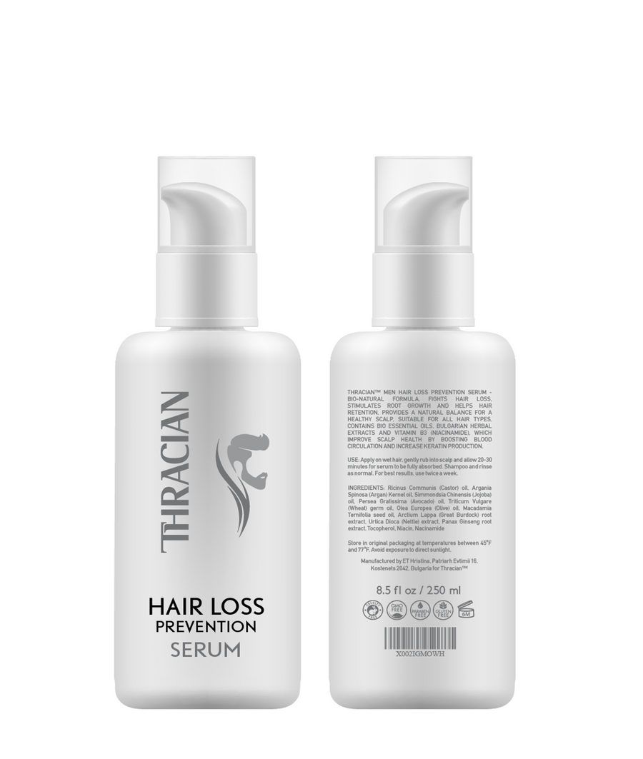 Hair Loss Prevention Serum for Men